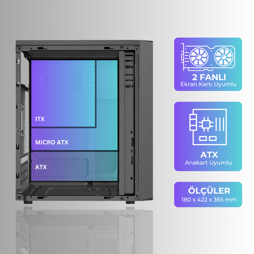 Triple Standart Fansız Mesh Panel Boş ATX PC Bilgisayar Kasası